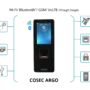 Matrix Biometric Attendance Solution